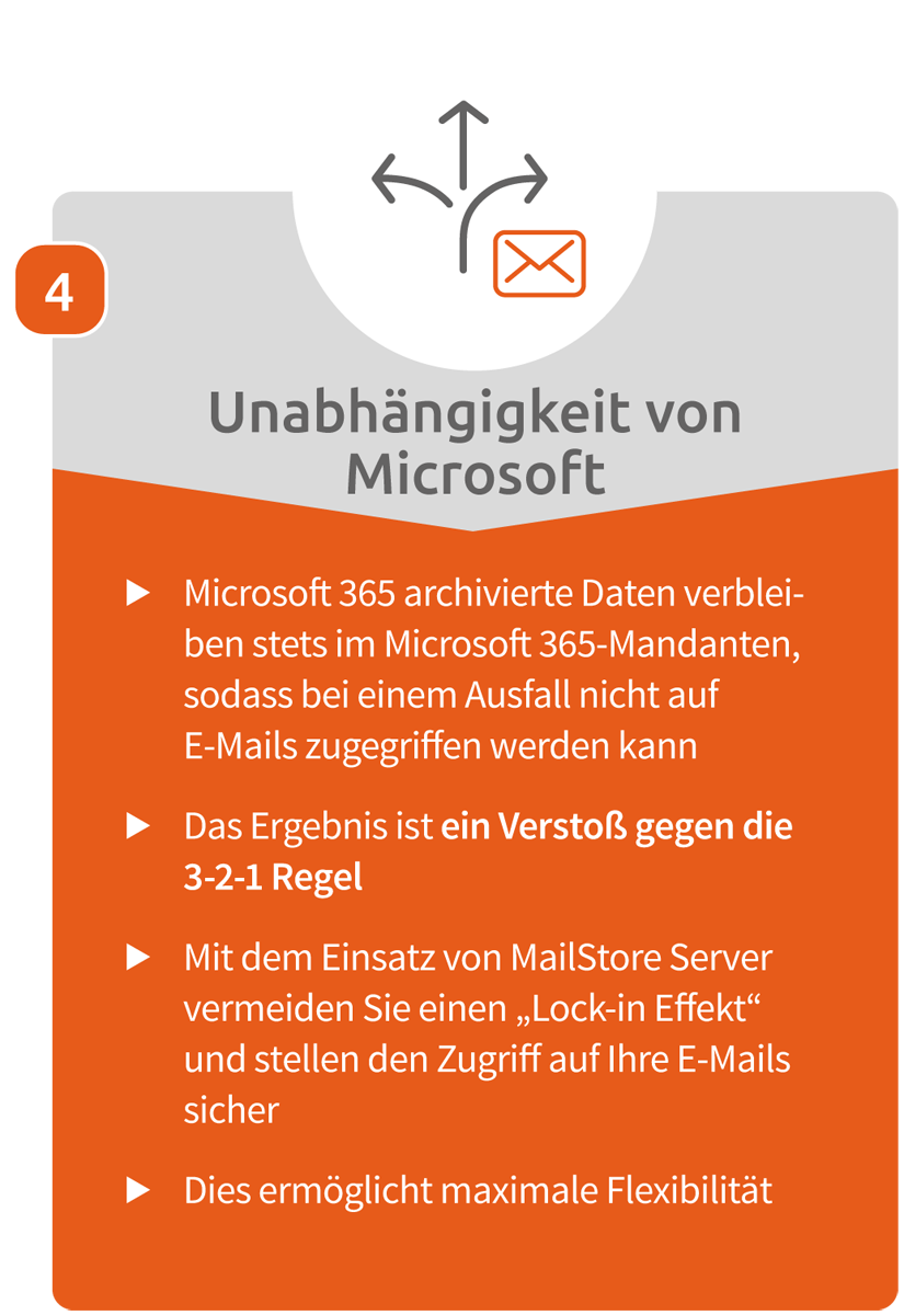 Mailstore4