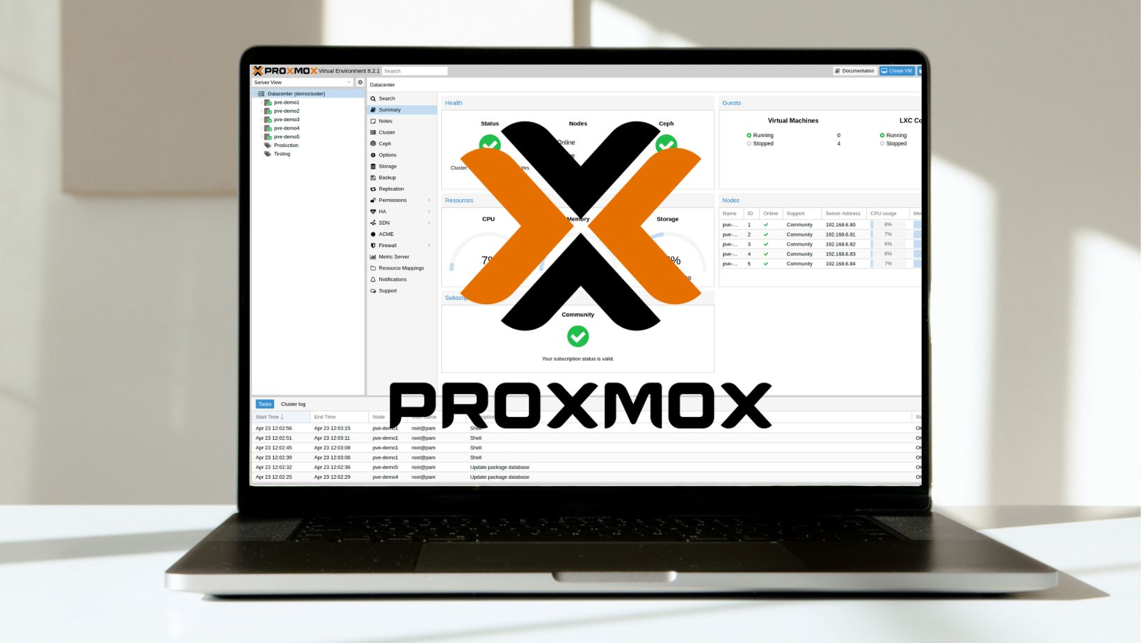 Proxmox