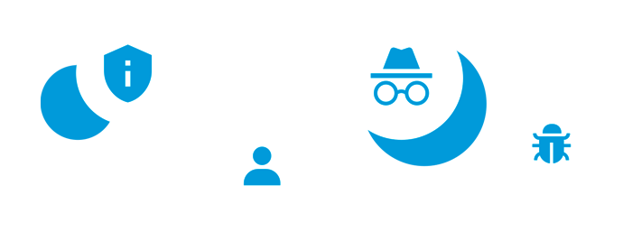 Infografik Cloud Privacy Wirbieten